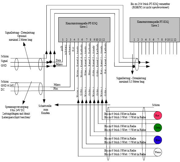 verdrahtungsplan der PT-KSQ-Serie